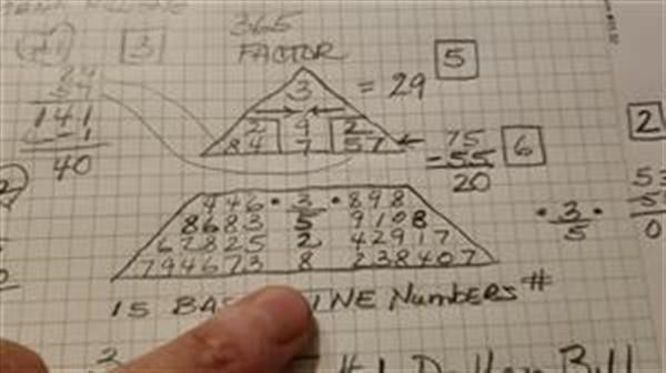 numerologist nandakumar 
      trivandrum
